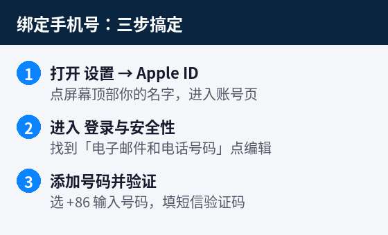 phone-bind-1